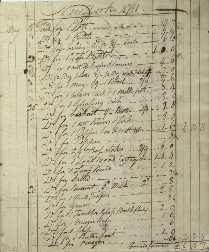 account book of Robert Townsend & Co.