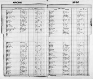 NYC Marriage Index - Microfilm Roll 23 - Brooklyn - 1908 0159